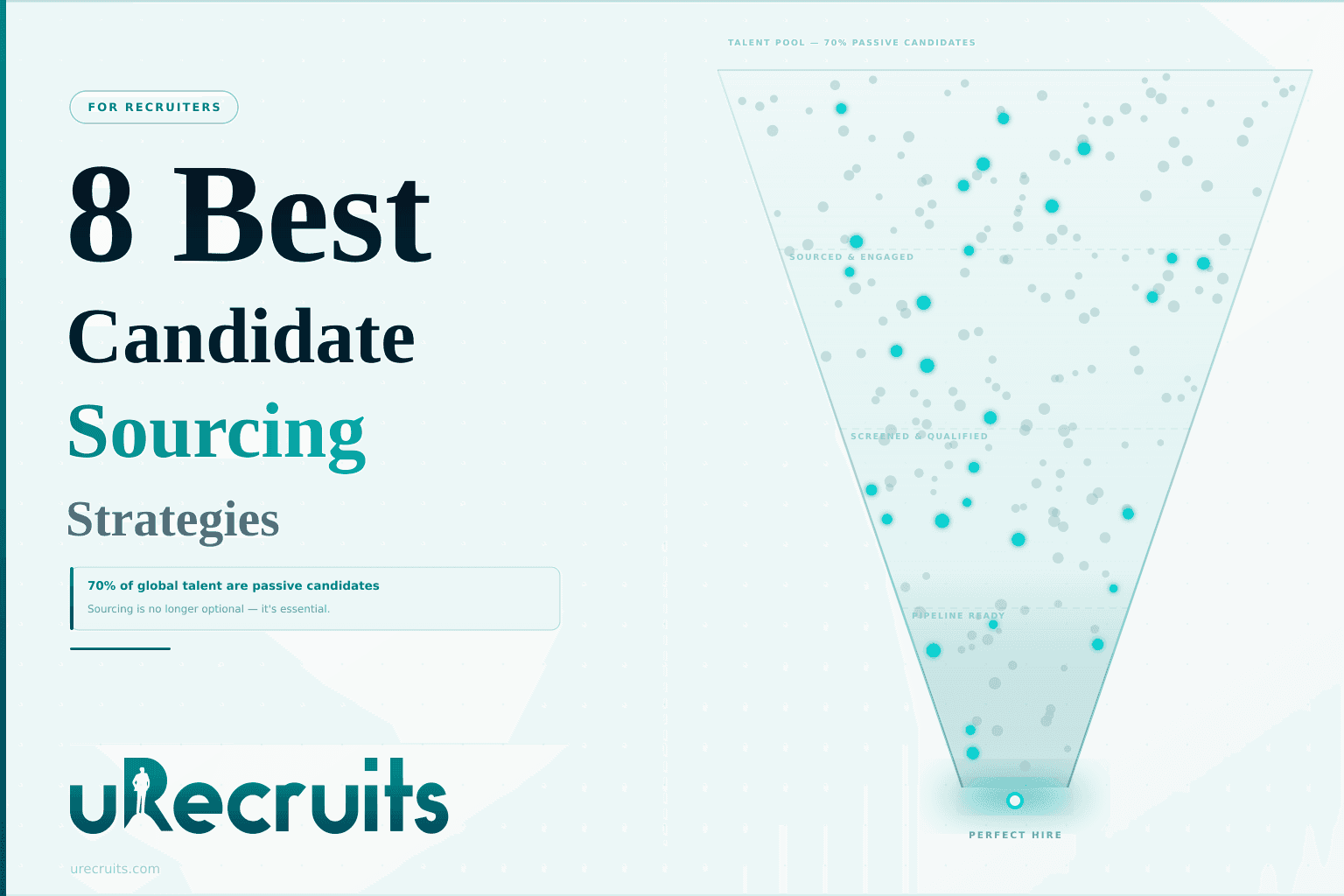 8 Best Candidate Sourcing Strategies That Recruiters Can Rely on