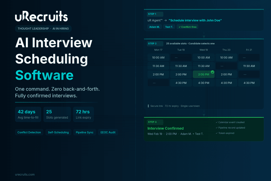 How AI Interview Scheduling Software Saves Recruiter Hours