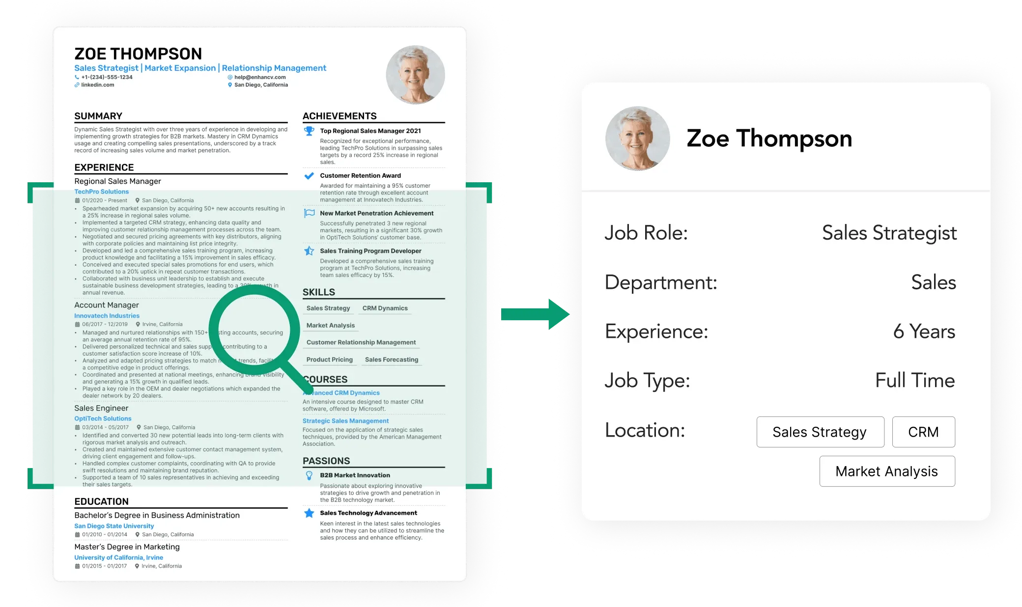Intelligent Talent Matching That Powers Better Hiring