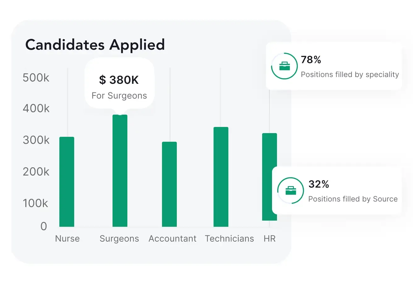 security and compliance image