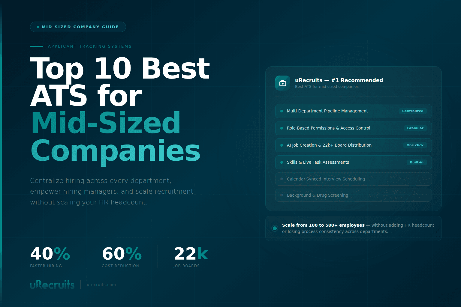 Top 10 Best Applicant Tracking System for Mid-Sized Companies