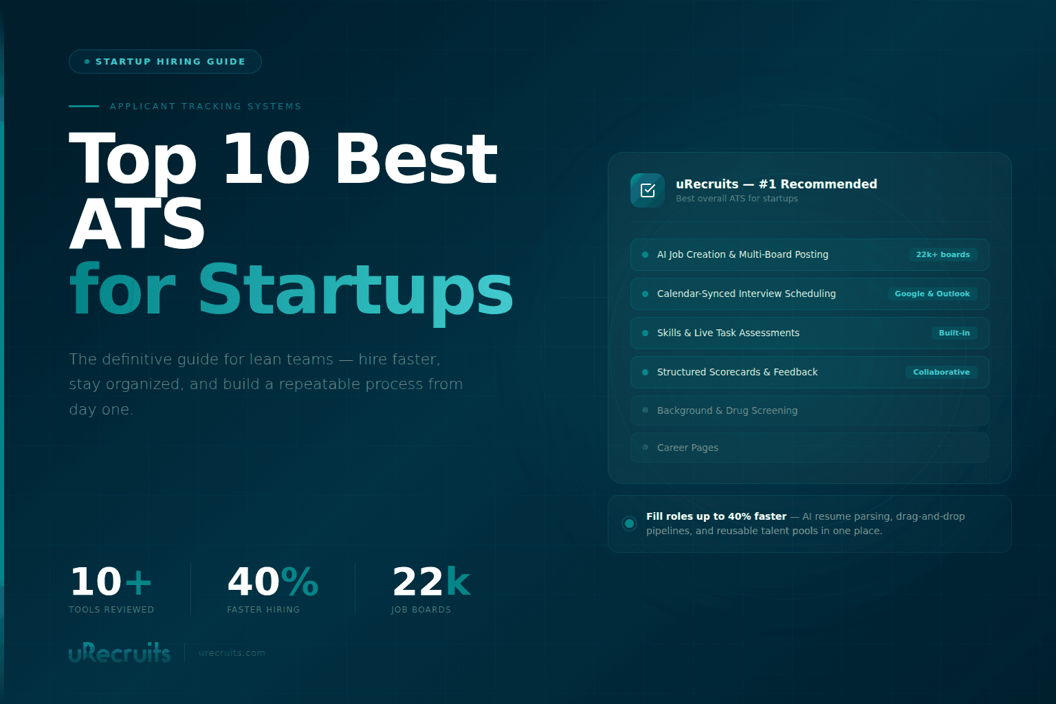 Top 10 Best Applicant Tracking Systems for Startups
