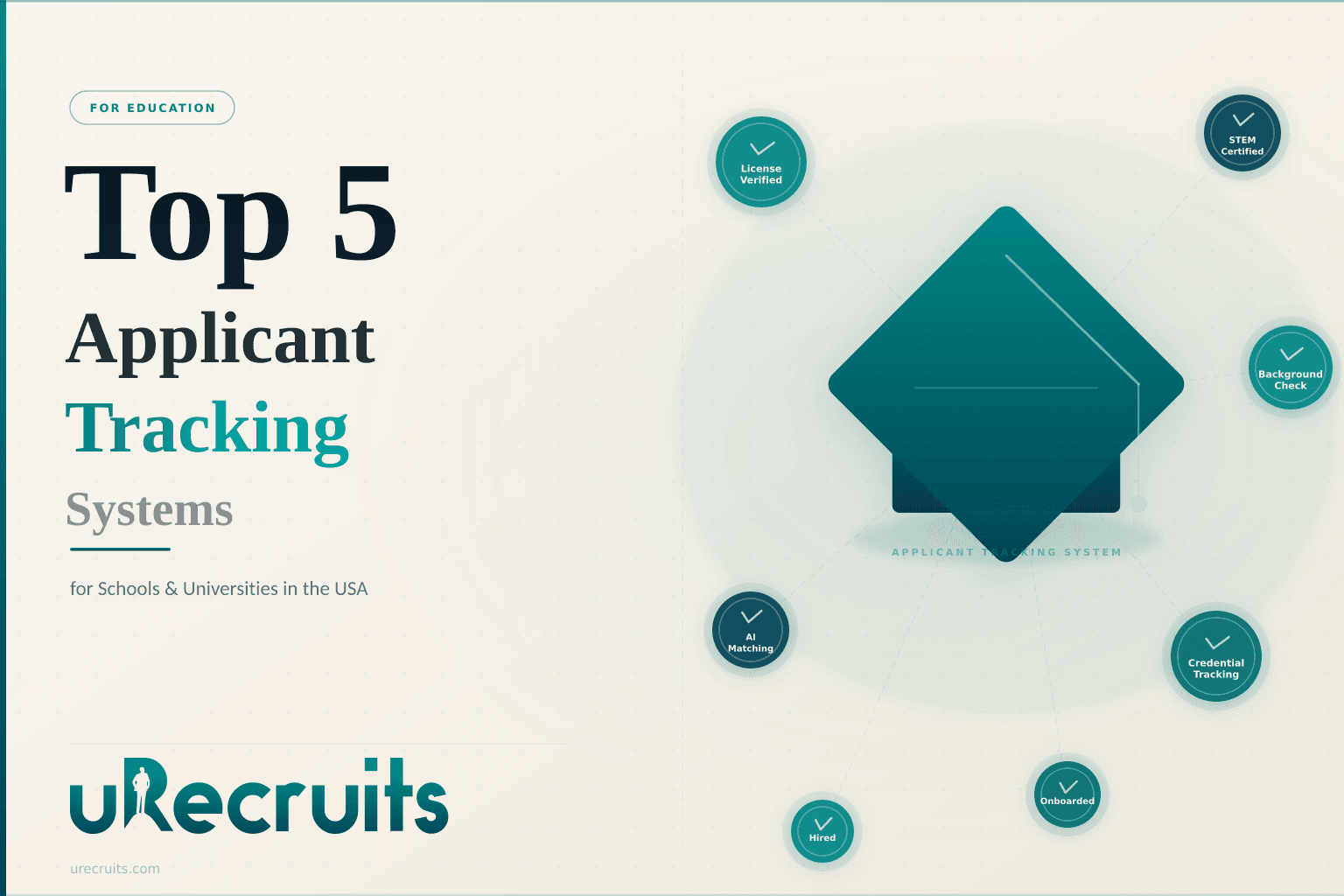 Top 5 applicant tracking system for education - recruitment software for education​